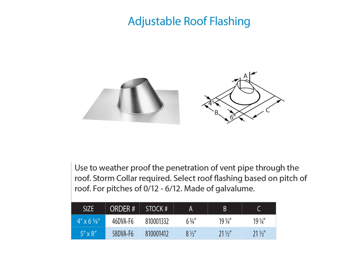 46DVA-F6 - Fireplace Canada