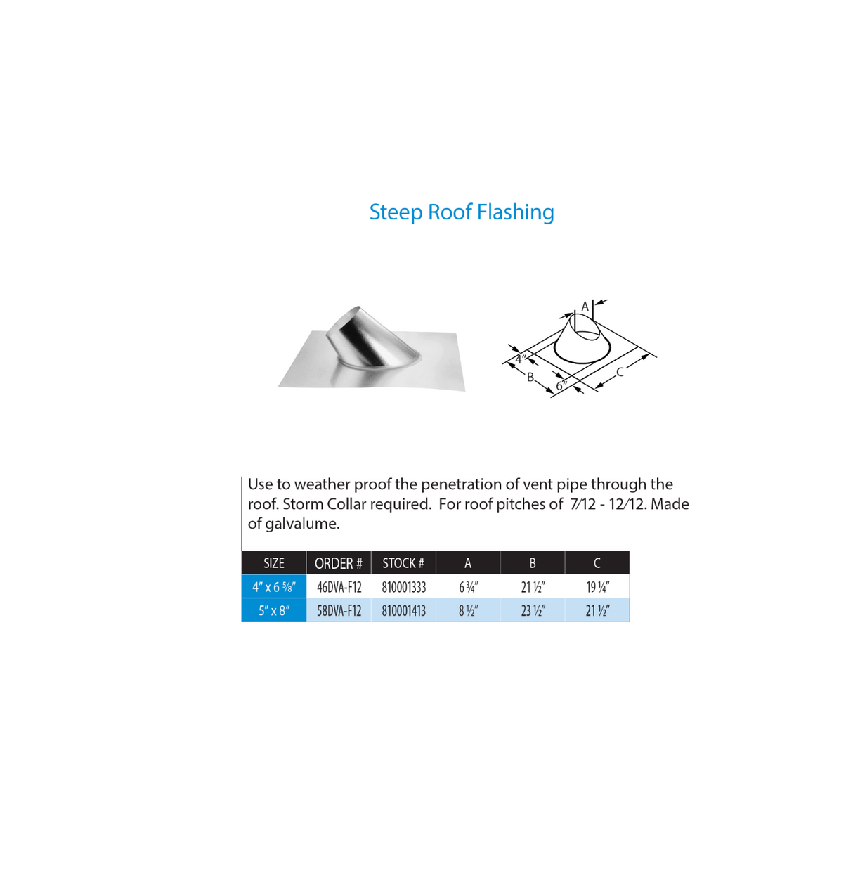 46DVA-F12 - Fireplace Canada