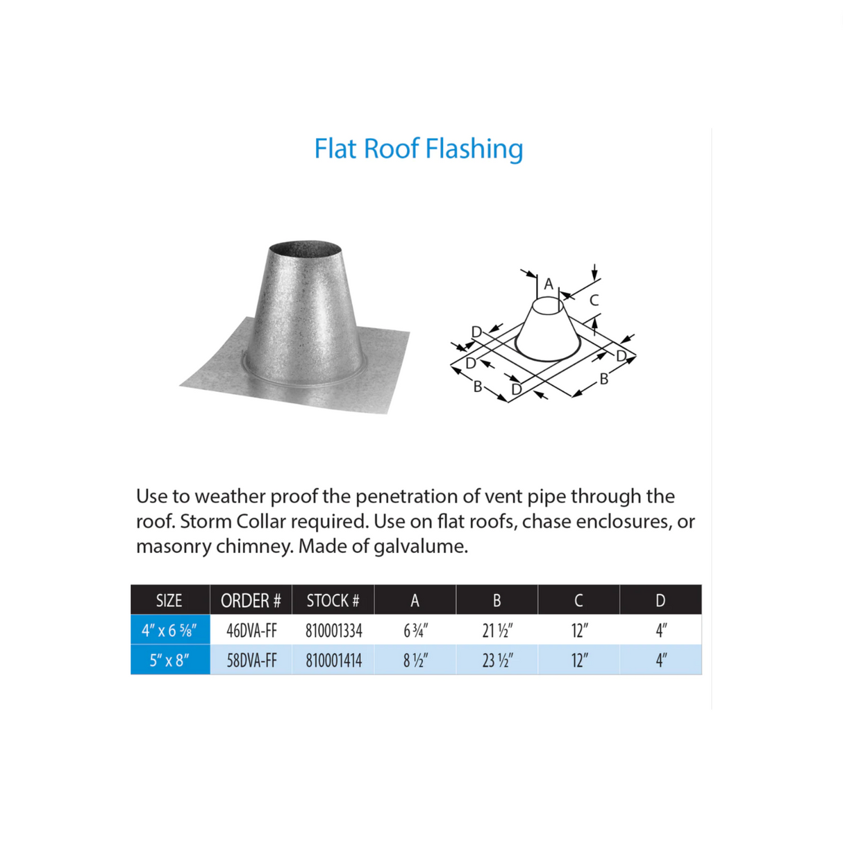 58DVA-FF - Fireplace Canada