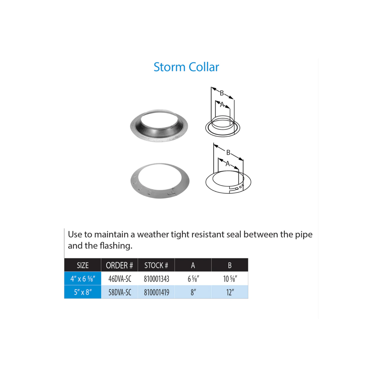 46DVA-SC - Fireplace Canada