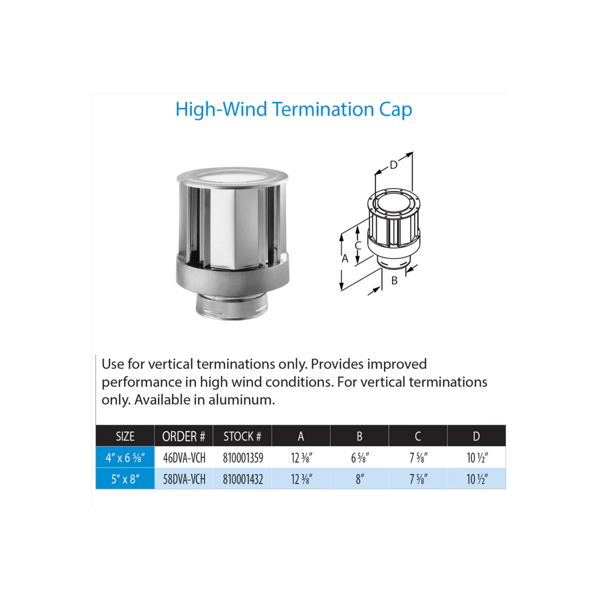 46DVA-VCH - Fireplace Canada