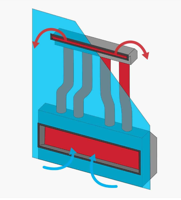 HeatShift-Valor - Fireplace Canada