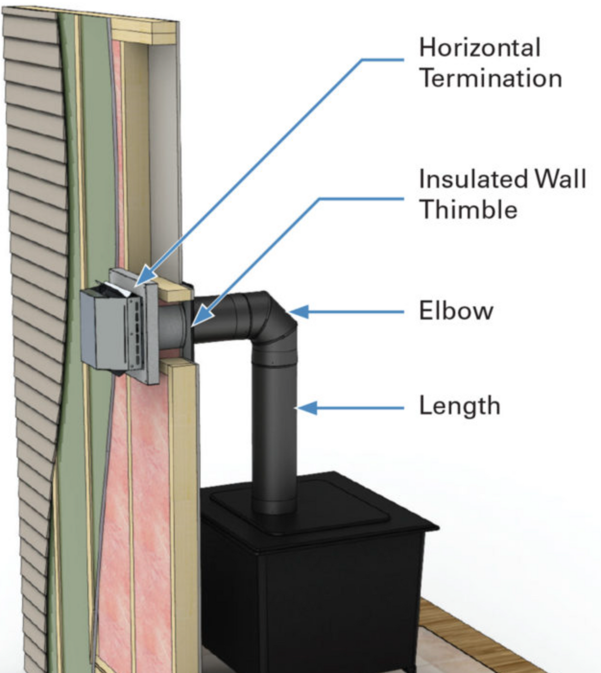 C34 Accesories - Fireplace Canada