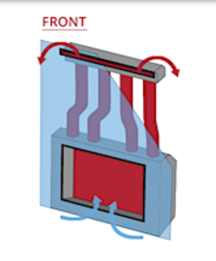 C34 Cool Surface System - Fireplace Canada