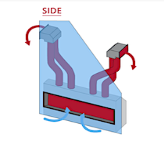 C72 Cool Surface System - Fireplace Canada