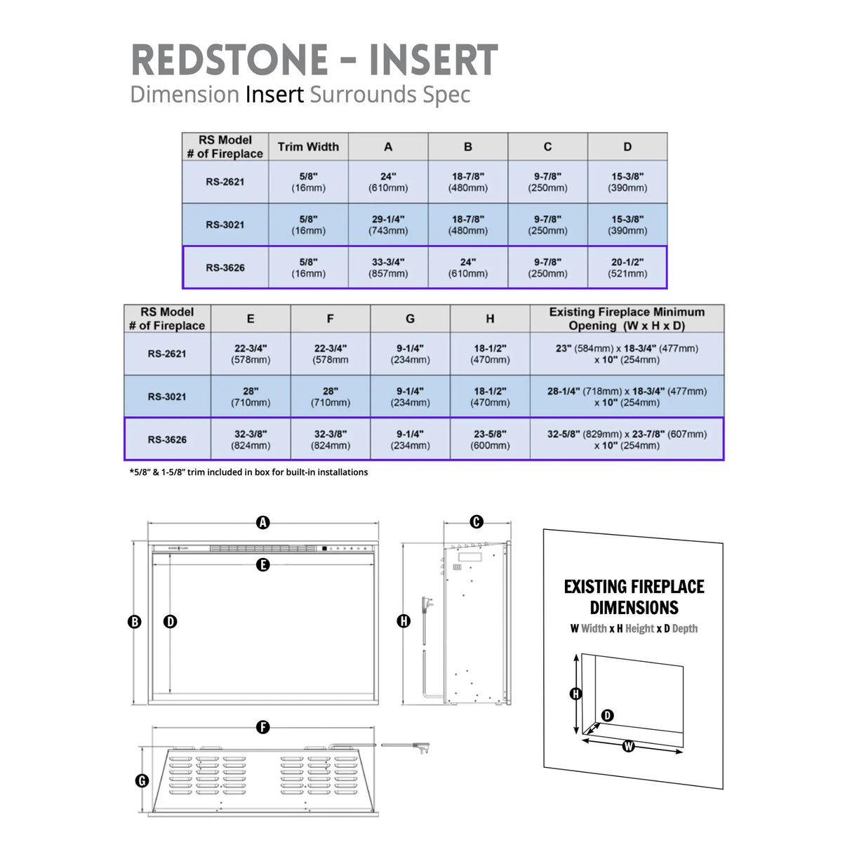 Redstone 36" Electric
